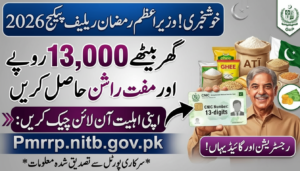 Pmrrp.nitb.gov.pk – PM Ramzan Relief Package 2026 Registration & Eligibility Guide